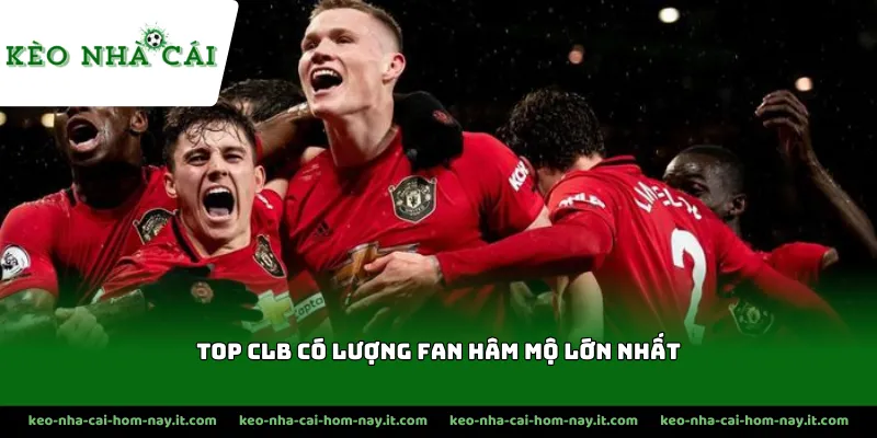 Thông tin về lịch sử hình thành của CLB Man Utd